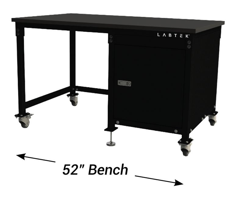 Mass Spec Table 52
